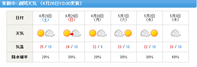 イメージ 4