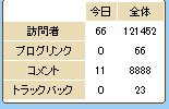 イメージ 5